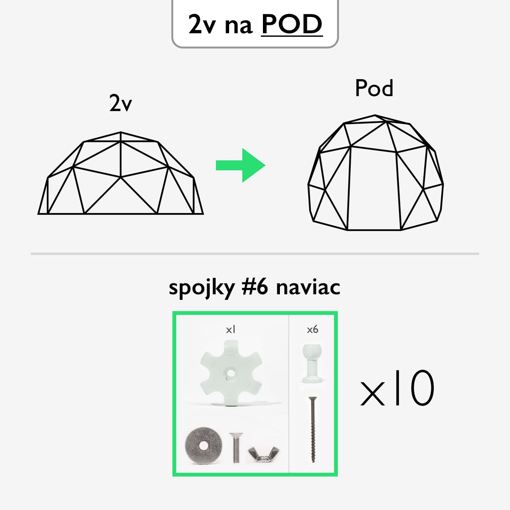 2v_to_Pod_1024x1024 Slovak